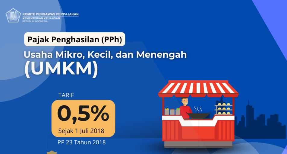 Perpanjangan PPh 0,5% untuk UMKM dan Kenaikan PPN Diumumkan Senin 16 Desember 2024