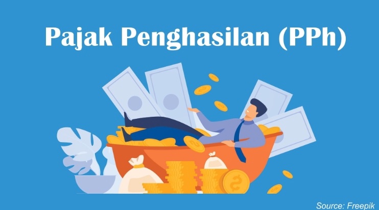 PER-11/PJ/2025 Wajibkan Usaha Milik Orang Pribadi Potong PPh