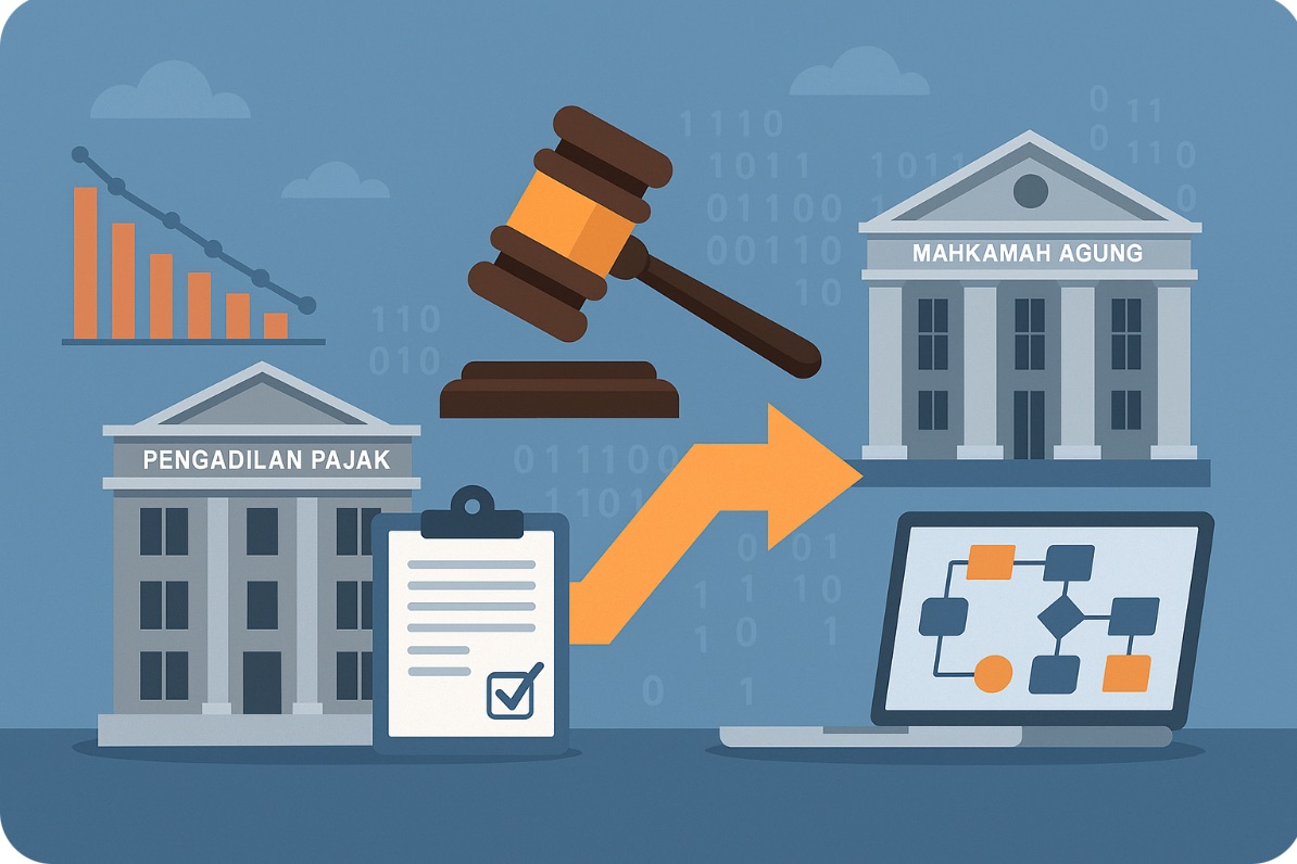 Mulai 2027 Pembinaan Pengadilan Pajak Resmi Beralih ke Mahkamah Agung