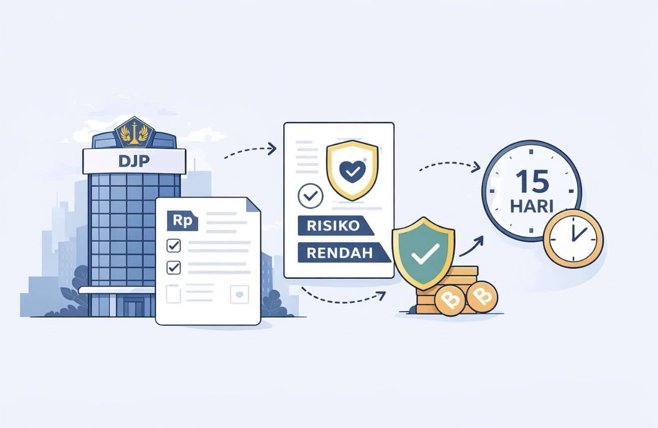Restitusi Tanpa Pemeriksaan, Ini Syarat Lengkap PKP Berisiko Rendah!