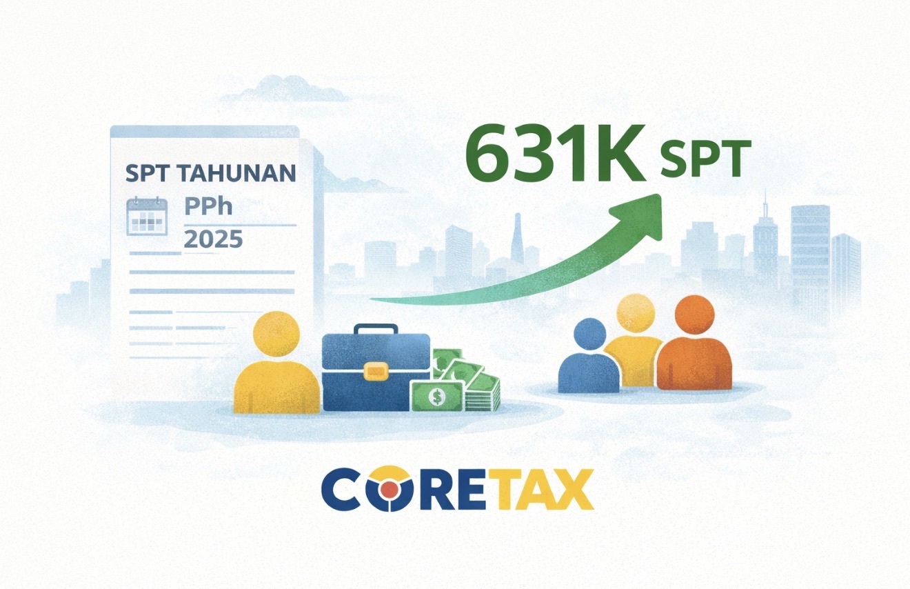 Pelaporan SPT Tahunan Pajak 2025 Tunjukkan Tren Positif, Lebih 631 Ribu Wajib Pajak Sudah Lapor