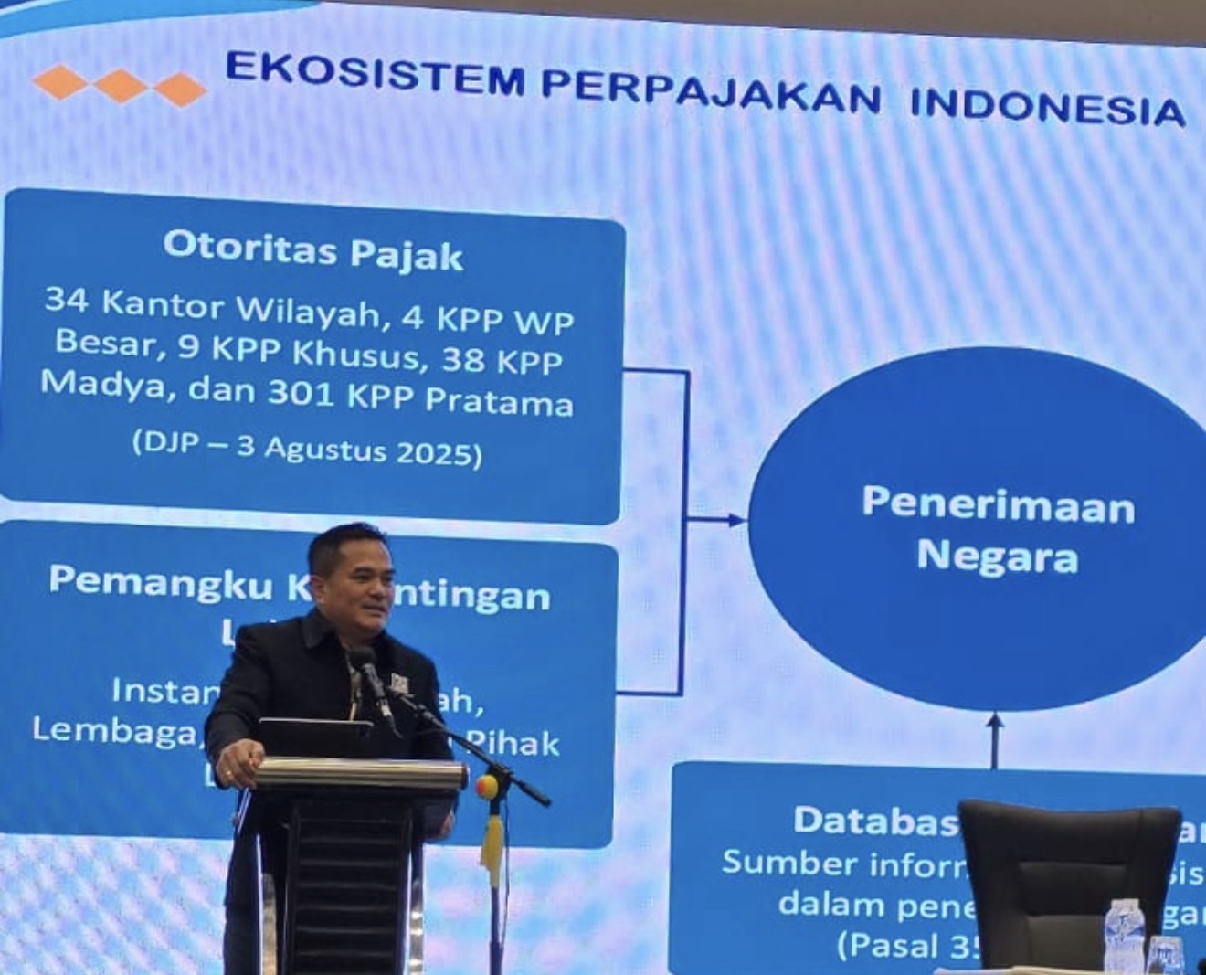 Ketum IKPI: 2026 sebagai Fase Konsolidasi Fiskal, Konsultan Pajak Harus Ambil Peran Strategis