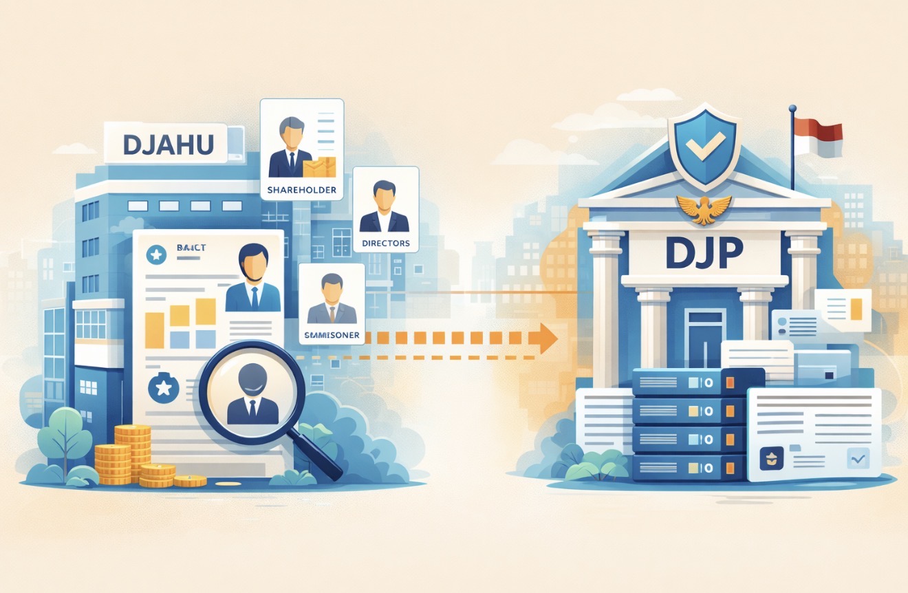 Data Perseroan Kini Masuk ke DJP, Dari Pemegang Saham hingga Beneficial Owner