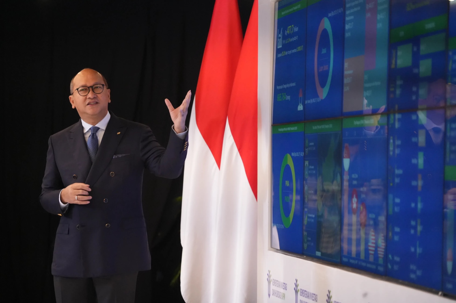 Pemerintah Pelajari Skema Family Office Abu Dhabi untuk Tarik Dana Global