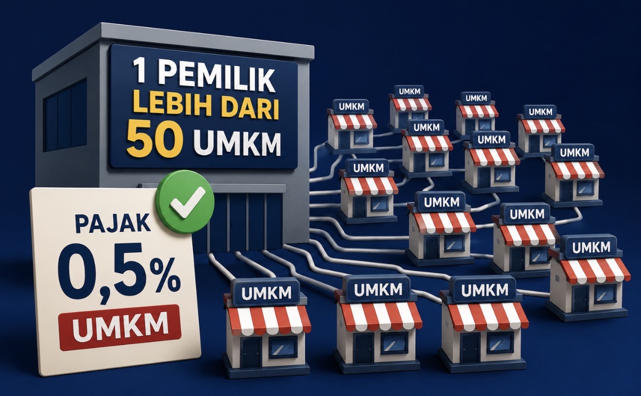 DJP Sebut Ada Pemilik Lebih dari 50 UMKM yang Tetap Menikmati Fasilitas Pajak 0,5 Persen