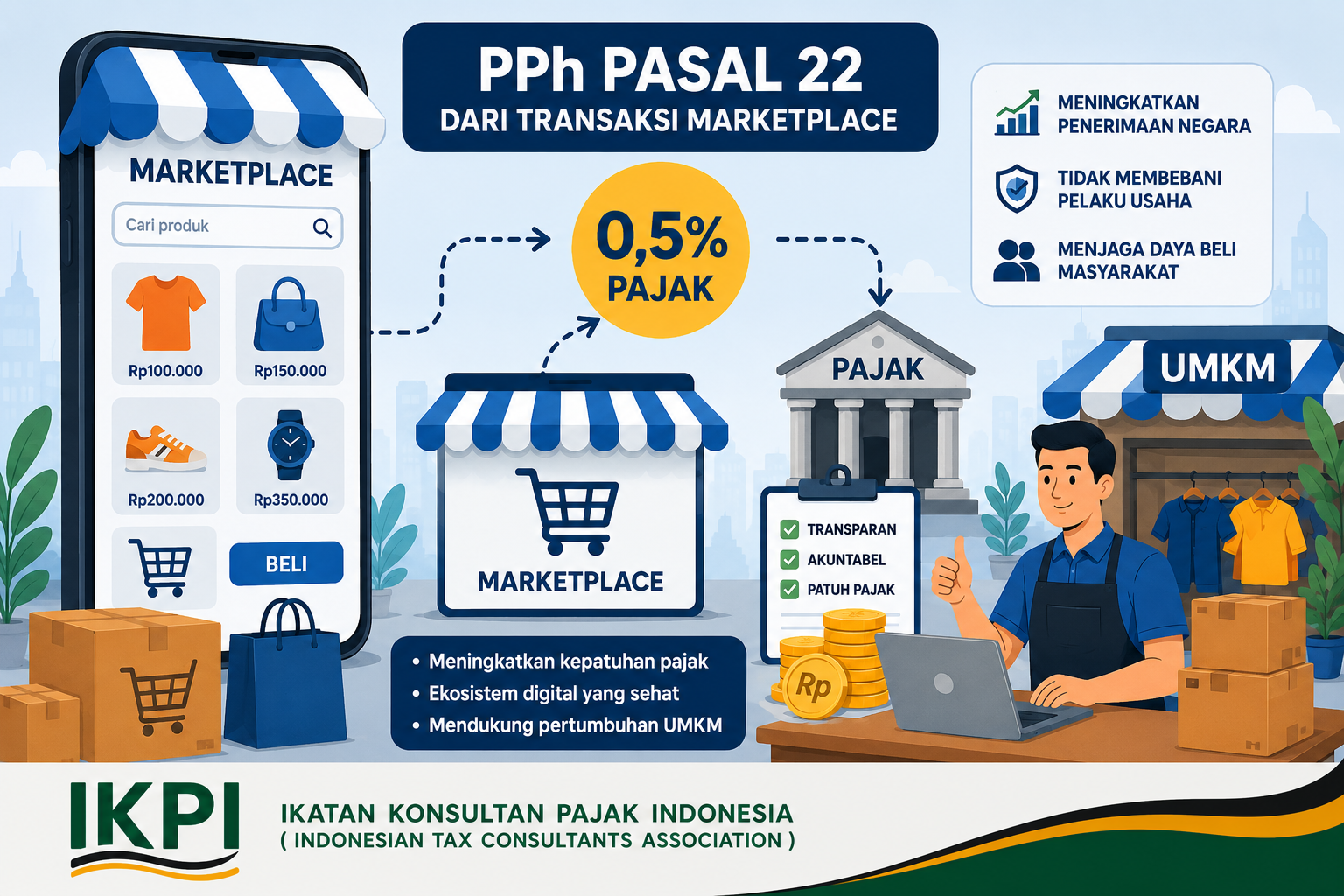 DPR Minta Pemerintah Buka Skenario PPh Marketplace 0,5 Persen Sebelum Diterapkan Luas