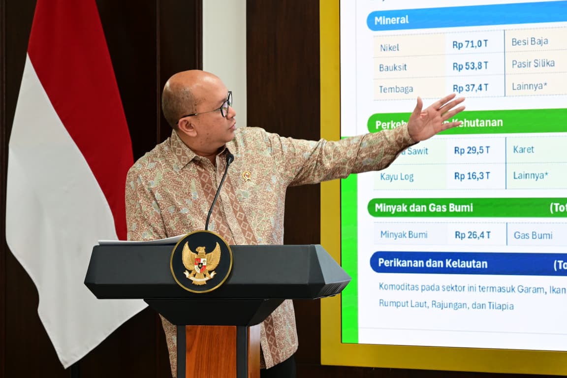 Pemerintah juga Siapkan Kawasan PFII di Jakarta