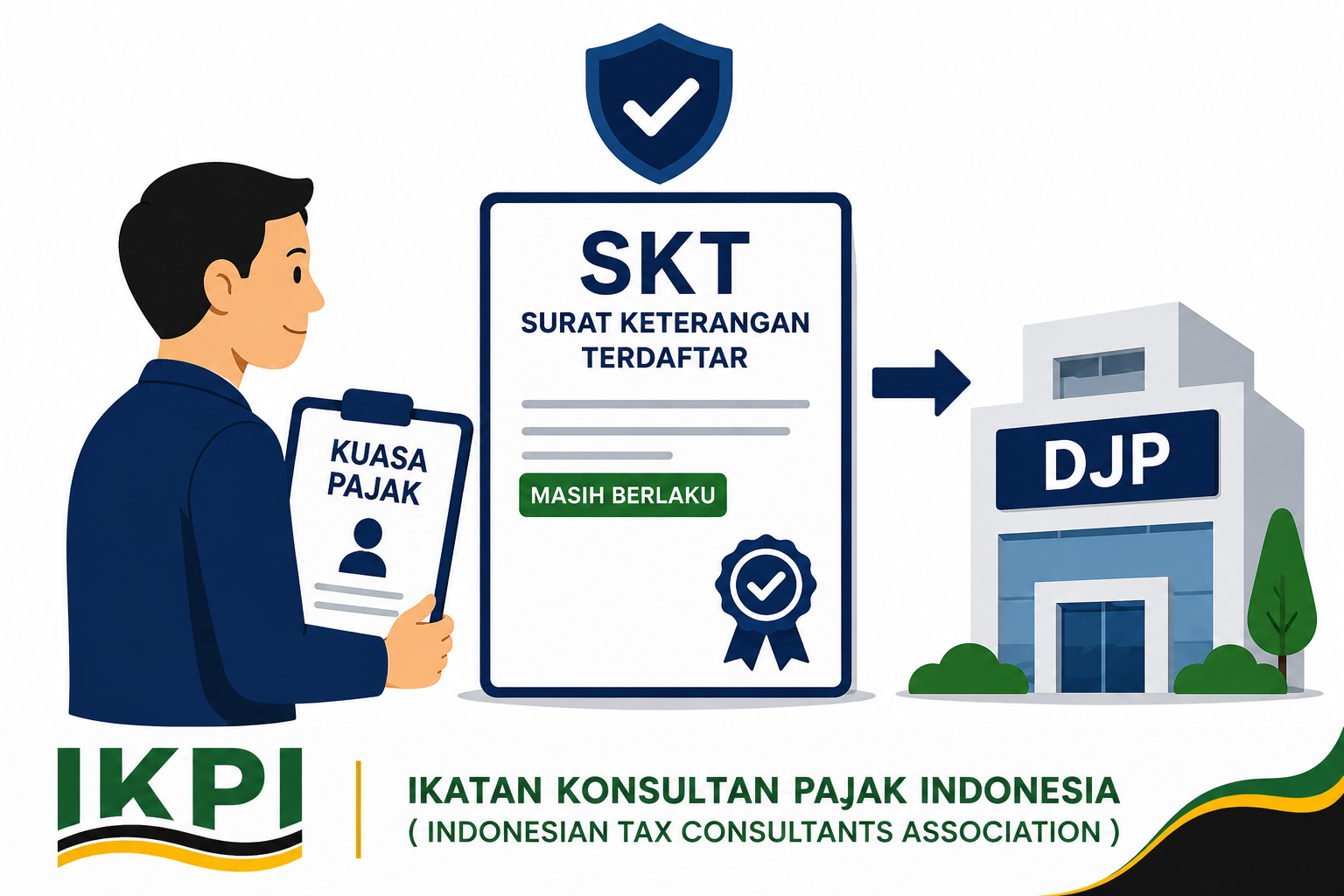 Pihak Lain Diwajibkan Kantongi SKT Sebelum Jadi Kuasa Pajak