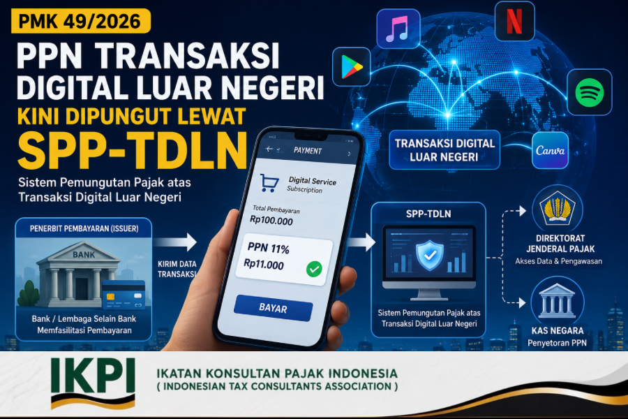 Purbaya Terbitkan PMK 49/2026, PPN Transaksi Digital Luar Negeri Kini Dipungut Lewat SPP-TDLN