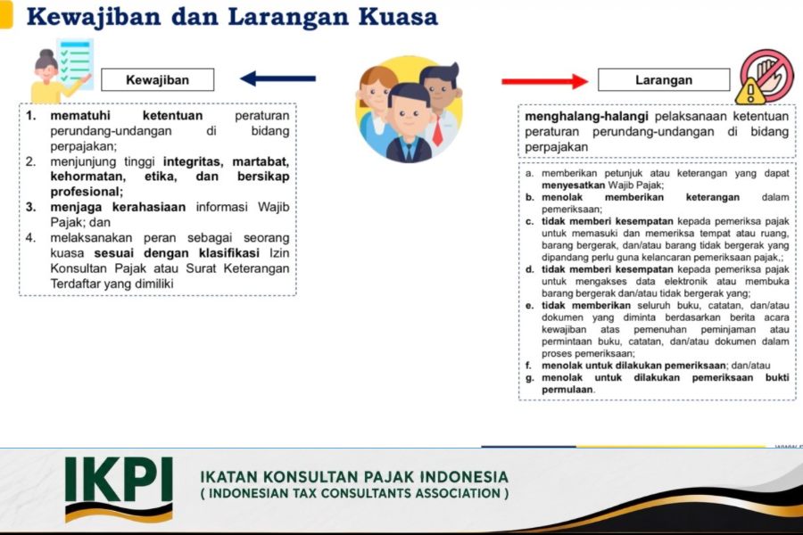 PMK 44/2026 Pertegas Larangan bagi Kuasa Pajak